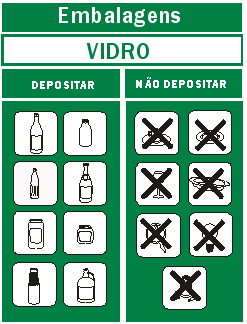 Ecoponto verde